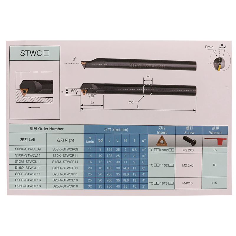 BOEN60度内孔刀杆 螺纹刀杆S08K/S10K/S12M/S16Q-STWCR09/STWCL09 - 图2