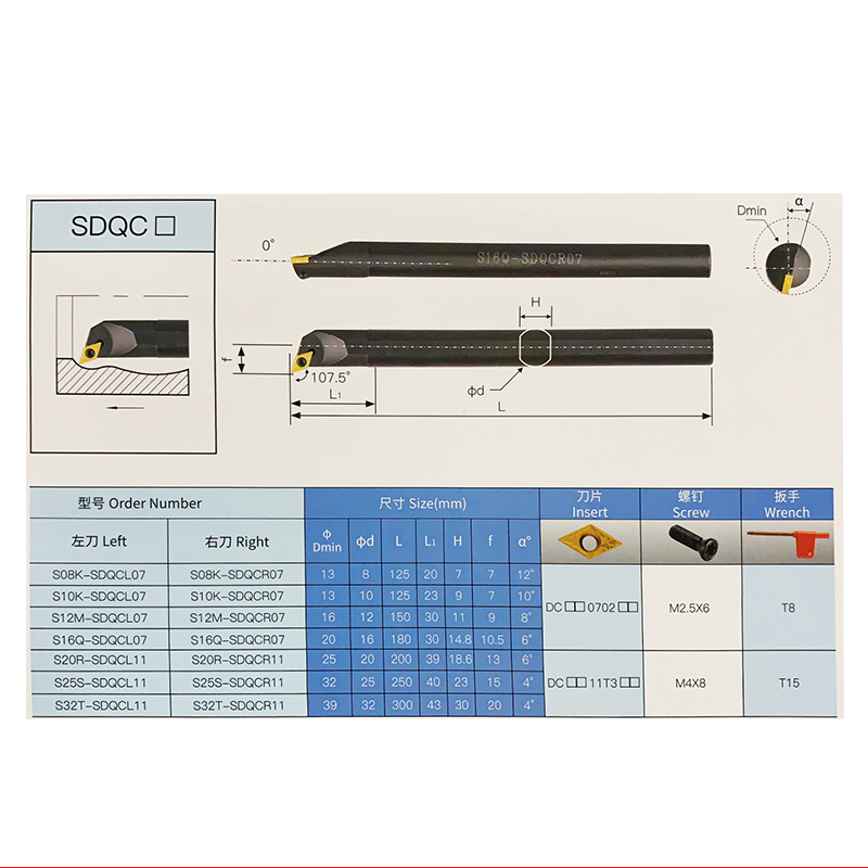 107.5度S型内孔刀杆S16Q/S20R/S25S/S32T/S40T-SDQCR11/SDQCL11 - 图2