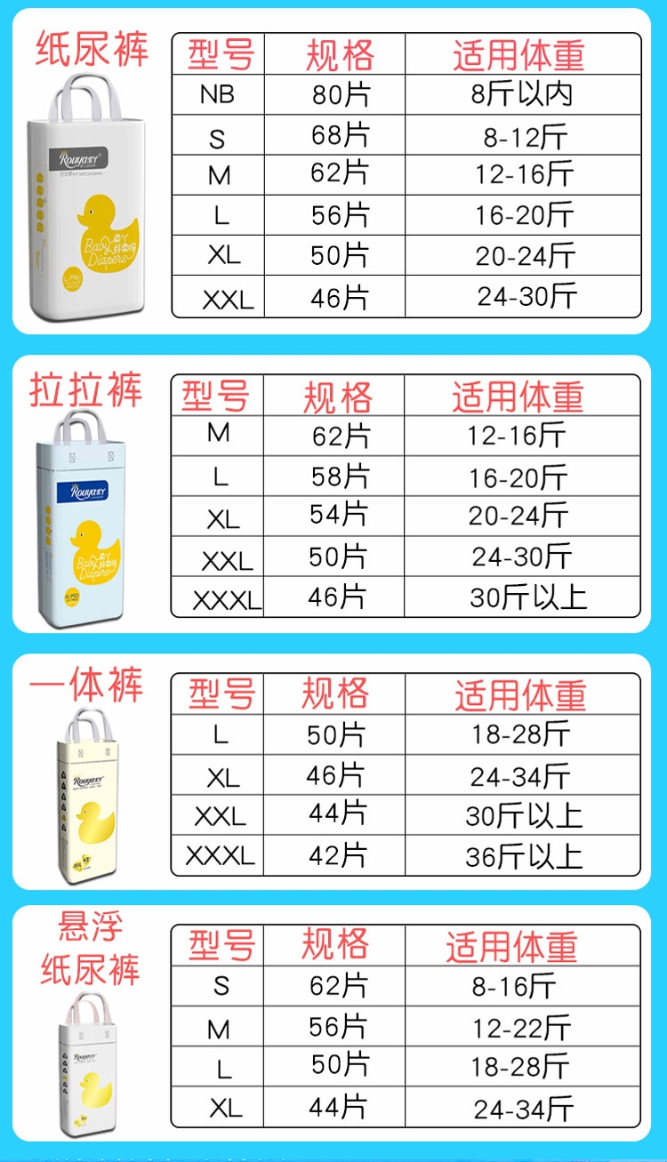 柔丫纸尿裤官方旗舰新生婴儿正品超薄透气拉拉裤尿不湿吖男女宝宝-图1