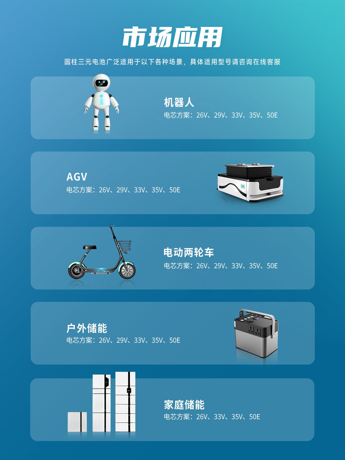 EVE亿纬锂能18650 35V锂电池3.6V高容量大电量电芯3500mAh电动车便携储能智能机器人 - 图3