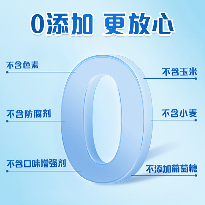 兔博士老年兔粮兔兔主粮延龄营养粮老年兔粮垂耳兔子主食兔饲料,淘宝优惠券,粉丝福利购,淘宝优惠卷