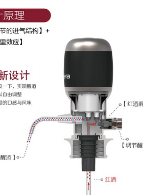 Vinaera PRO高档电子醒酒器家用电动快速智能葡萄酒红酒分酒器MV7