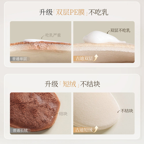 古迪涂抹身体乳手套快速擦素颜霜防晒霜美黑油不脏手懒人专用神器 - 图1