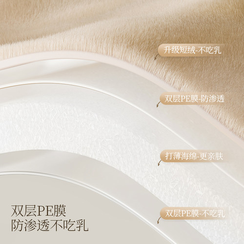 古迪涂抹身体乳手套快速擦素颜霜防晒霜美黑油不脏手懒人专用神器 - 图2