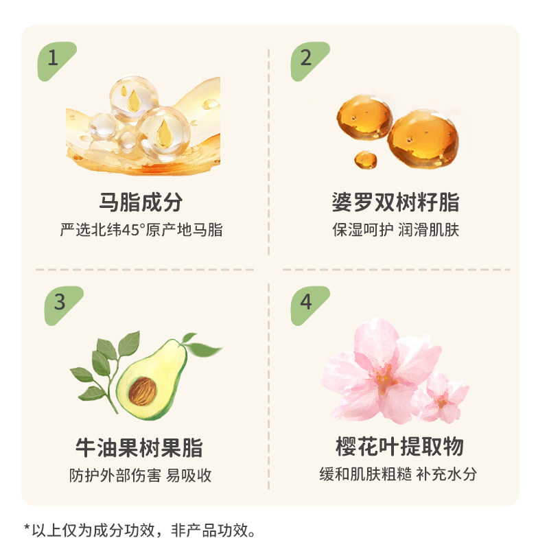 麦康宝宝保湿秋冬2瓶装润肤霜 麦康儿童乳液/面霜