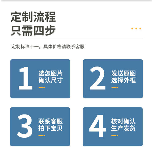 微喷装饰画定制画芯油画布印刷喷绘打印国画宣纸字画海报复古挂画 - 图2