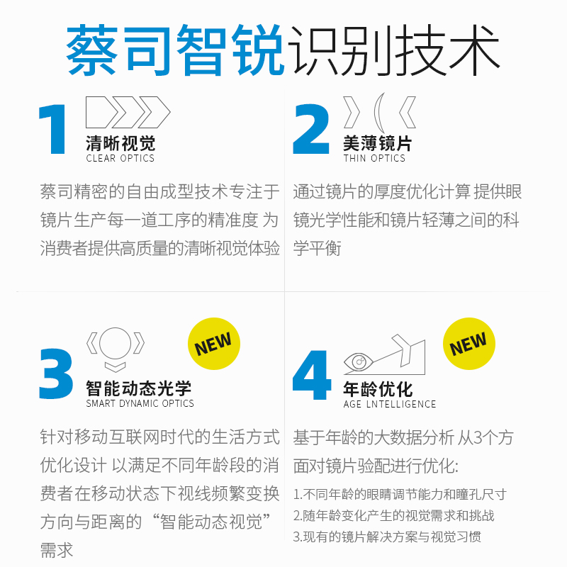 蔡司智锐单光1.5钻立方铂金膜1.6防蓝光膜1.67亚洲版近视眼镜片