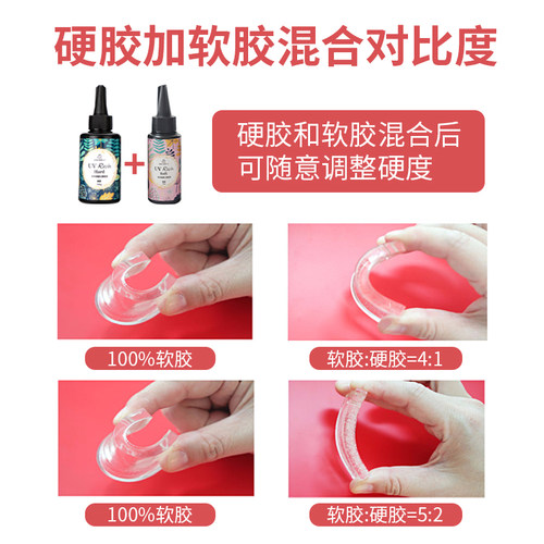 巧巧diy UV滴胶软胶高透时光宝石速干软胶手机壳封层滴胶 - 图2