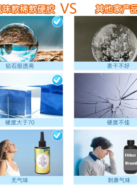 巧巧uv胶宝石干花热缩手工diy