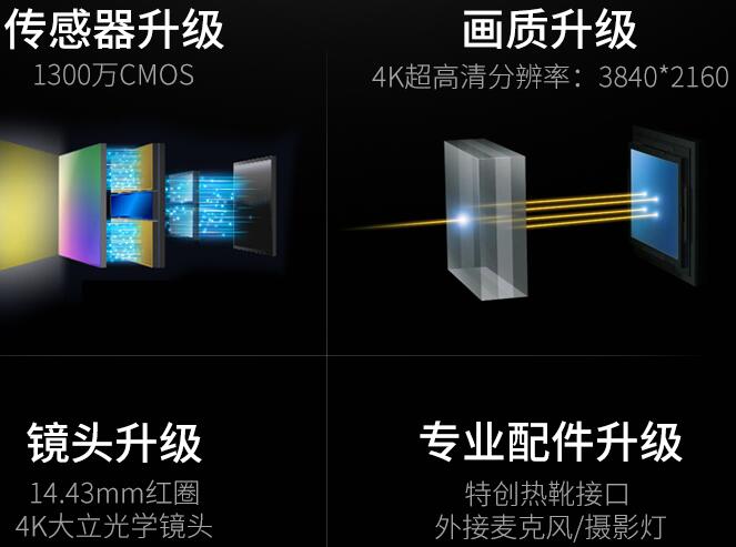 Ordro/欧达 HDR-AC3 网络直播摄像机 超清4K大广角会议婚庆DVwifi - 图1