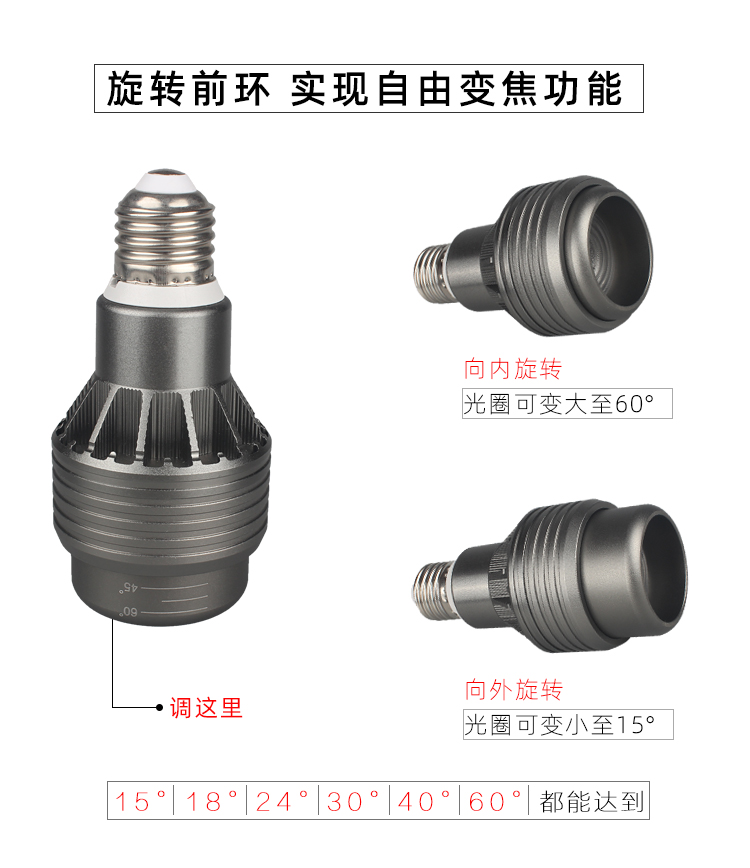 调焦灯杯LED灯泡餐厅餐桌吊灯光源聚光灯PAR20服装店COB射灯帕泡