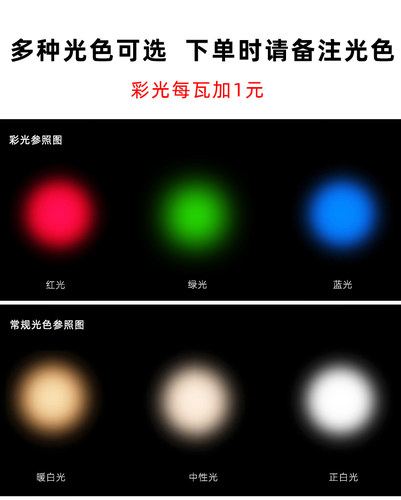 led背景射灯ktv聚光灯轨道射灯酒吧餐厅咖啡厅博物馆变焦灯15W20W - 图2