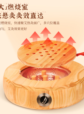【真实木制】艾灸蒲团妇科坐灸凳