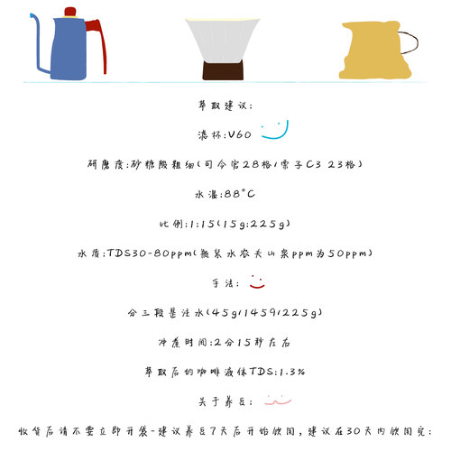 IDEA 黄金曼特宁 印度尼西亚 湿刨法 精品手冲咖啡豆 新鲜烘焙 - 图0