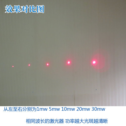 635nm1mw5mw10mw20mw30mw红光带TTL调制点状激光器模组1HZ-100KHZ - 图3