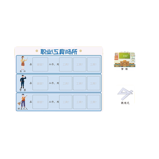 认识职业场所工具幼儿园认知卡自制小中大班区域角投放材料教玩具
