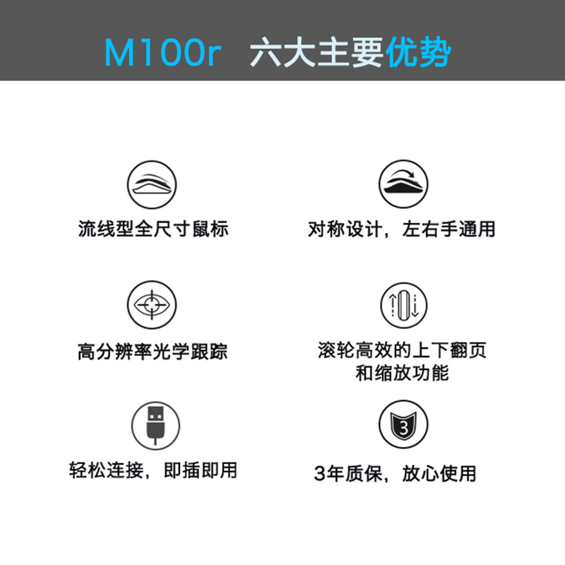 罗技M100R有线USB鼠标3年质保电脑家用办公左右手M90升级B100拆包 - 图1