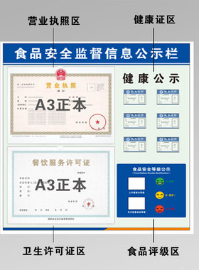 食品安全信息公示牌新款2025