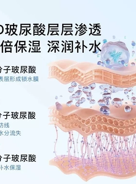 69元3盒送2片rnw面膜