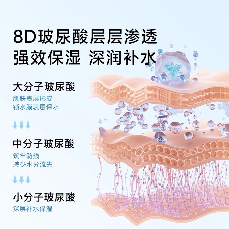 RNW面膜补水保湿女冻干锁水专用玻尿酸精华熬夜急救官方旗舰正品