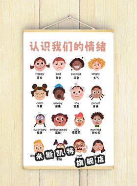 《认识我们的情绪》心理教育海报