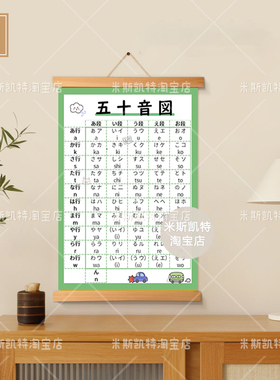 日系《五十音图》日语学习海报