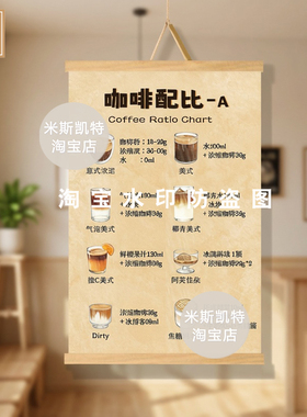 爆火新款咖啡图鉴挂布咖啡店咖啡角挂画咖啡热量表咖啡配比装饰画