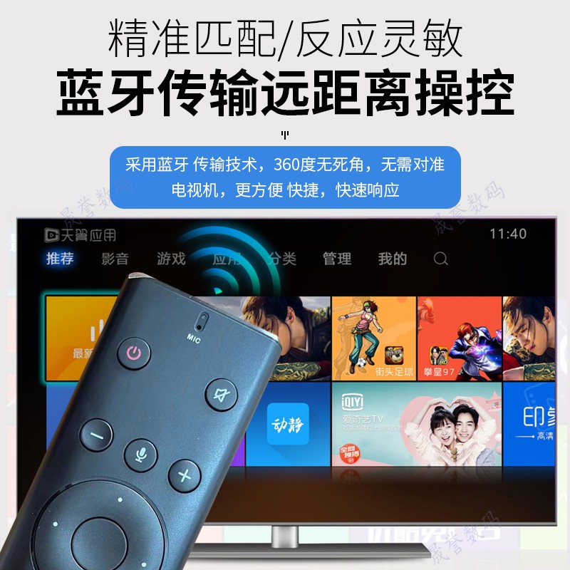 原装PPTV电视语音遥控器43G43 55G55 G43 G55 A55A 55/65EU2 K50-图1