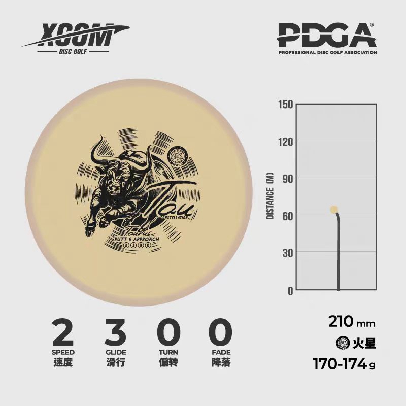 XCOM艾克飞盘星座高尔夫敲杆盘掷远盘PUTT/APPROACH 专业比赛用盘 - 图2