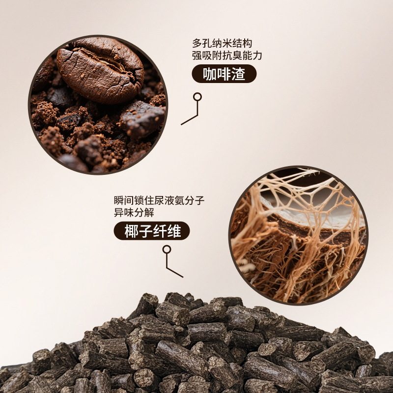 怪兽盒子椰咖垫砂木粒除臭去尿骚吸水兔子龙猫豚鼠宠物垫料0甲醛,淘宝优惠券,粉丝福利购,淘宝优惠卷