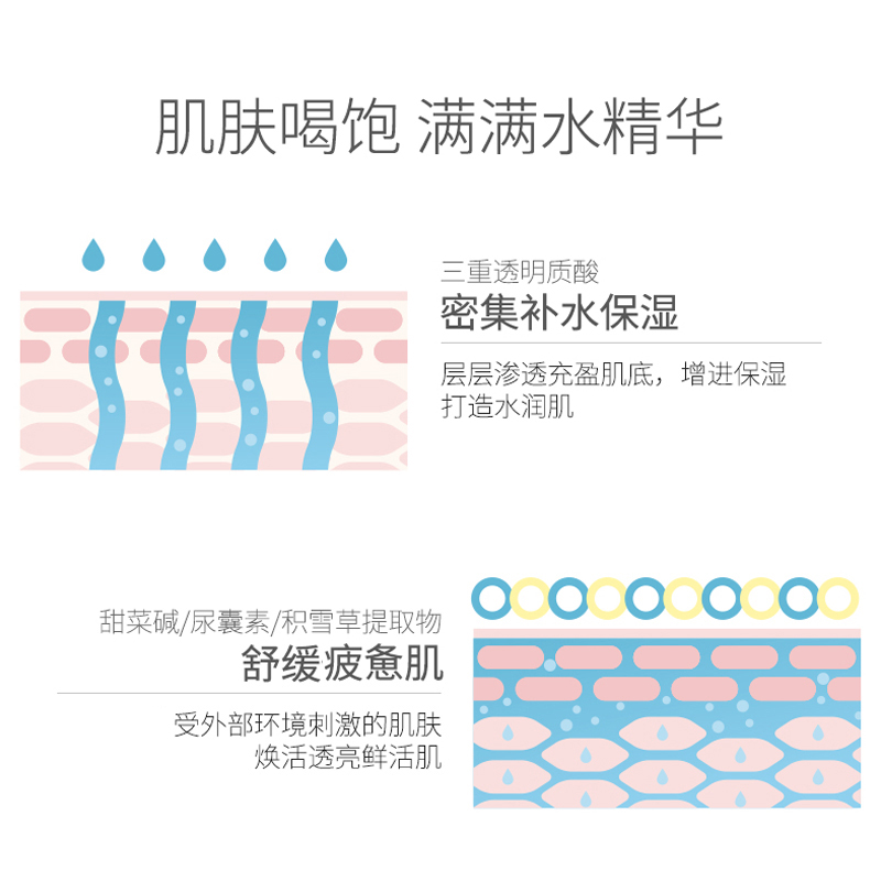 咩直推荐韩国ROUNDLAB独岛面膜18片装舒缓温和补水保湿正品玻尿酸 - 图2