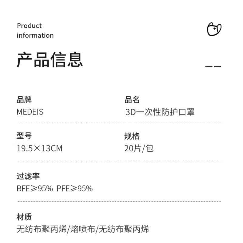 香港MEDEIS口罩3D立体多色混搭时尚彩色渐变薄款透气面罩20个装-图2