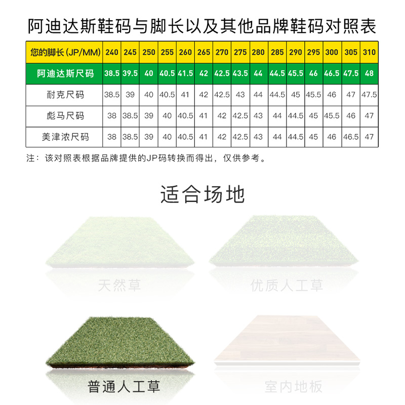 小李子阿迪达斯PREDATOR ACCURACY.3LTF猎鹰中端低帮足球鞋GW4641 - 图2