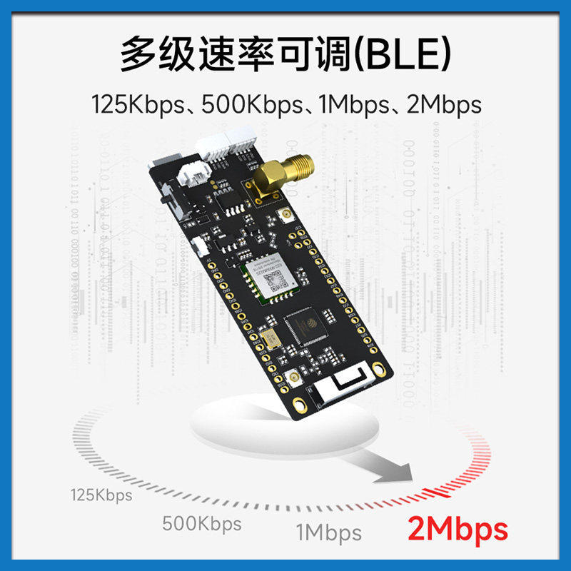 ESP32-S3模块WiFi蓝牙开源多功能开发板LoRa测试套件OLED显示屏,淘宝优惠券,粉丝福利购,淘宝优惠卷