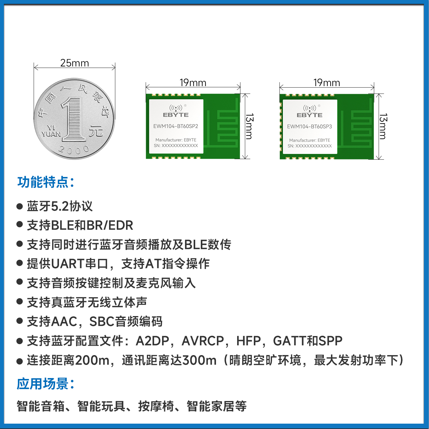 国产双模蓝牙音频模块无线立体声音箱功放板BLE串口数据SPP透传 - 图0