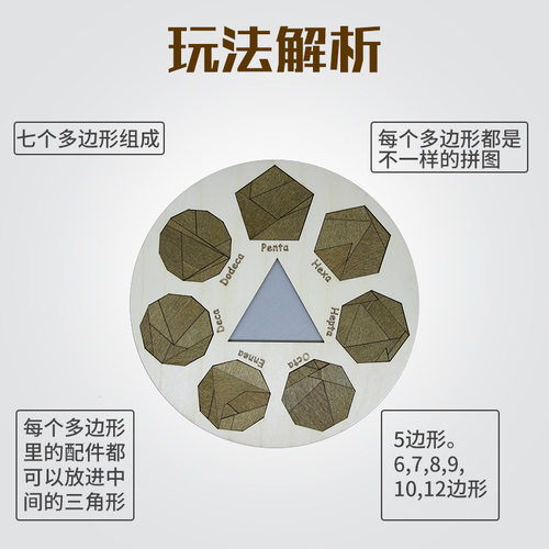 Mathekreis  Puzzle木质7个数学拼图1种解法烧脑自虐十级难度玩具 - 图2