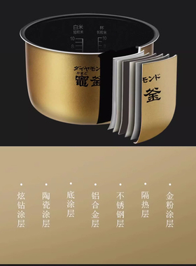 松下电饭煲内胆HBC184内锅AVA184