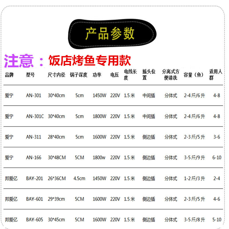 爱宁烤鱼炉大号商用纸上烤鱼专用锅分体电烤盘多功能烤鱼盘家用,淘宝优惠券,粉丝福利购,淘宝优惠卷