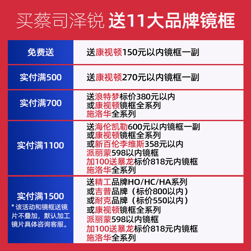 Zeiss/蔡司镜片泽锐plus1.74近视超薄1.67铂金膜防蓝光眼镜片2片