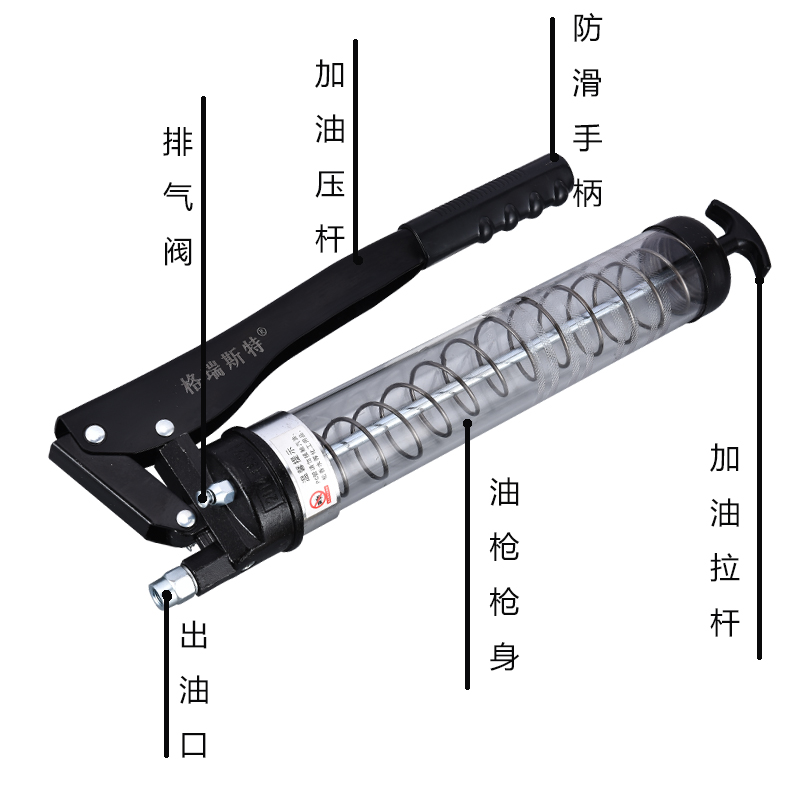 手动气动工具透明单双杆黄油牛油枪吸油压油盘挖掘机注油器