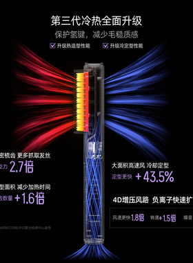 爱极拉akira cosme三代红光冷风无痕梳蓬松梳高颅顶神器直发梳