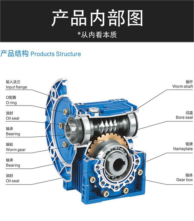 NMRV蜗轮蜗杆减速机RV30-150铝壳变速箱减速器低噪音铝合金波箱 - 图2