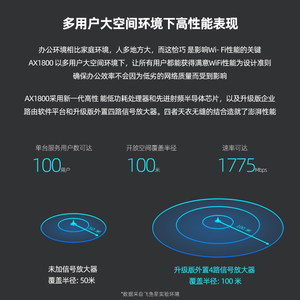 飞鱼星企业级路由器wifi6千兆无线工业多WAN端口双频5g商家用办公室有线直播版高速光纤大功率AX1800