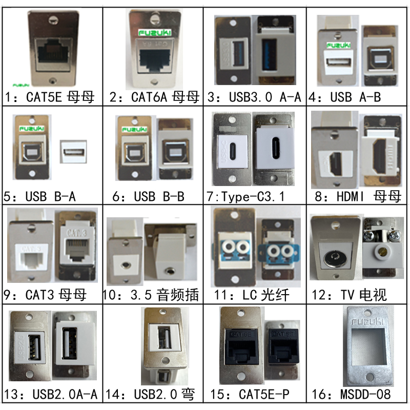 数据通信接口前置面板机床流水线组合插座网口USB串口P-11110-808 - 图2