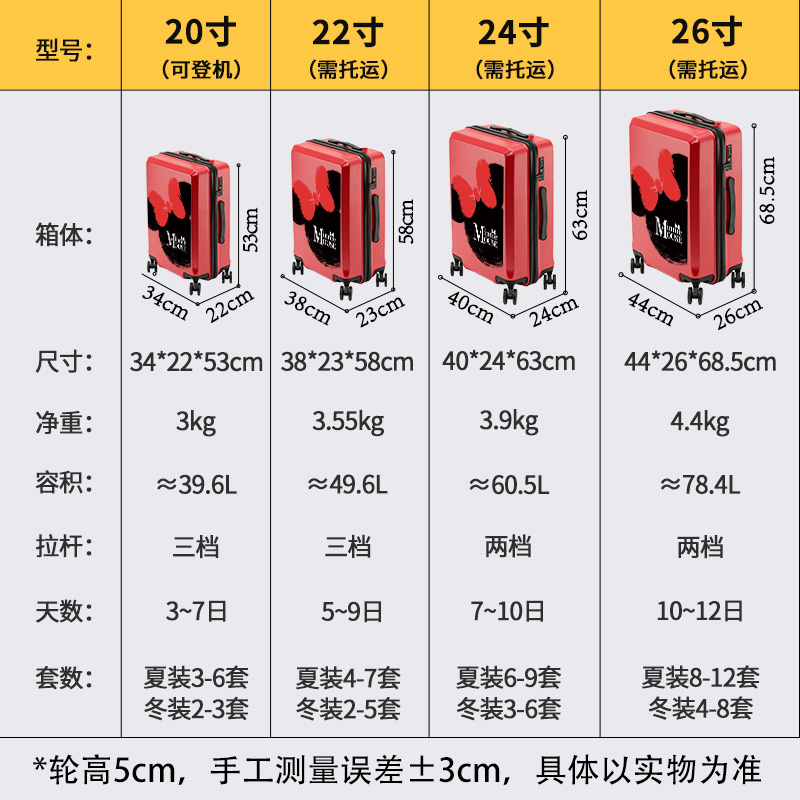 迪士尼2025新款行李箱学生密码旅行箱女轻音万向轮拉杆箱登机箱 - 图0