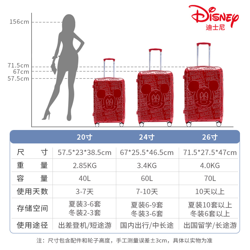 Disney/迪士尼24寸ins网红行李箱女密码拉杆箱旅行箱红色结婚箱子-图2