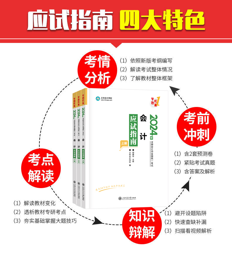 现货2024注册会计师会计应试指南郭建华2024年梦想成真注会cpa教材辅导用书章节同步练习题库模拟历年真题必刷试题-图1