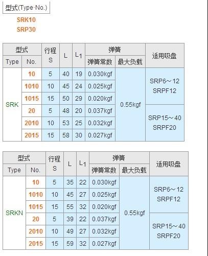 大洋金具零件支架缓冲杆SRK10 SRK1010 SRK1015工业真空吸盘杆 - 图2