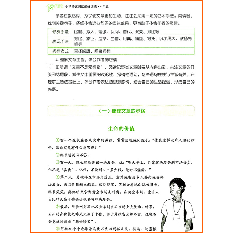 锐阅读小学语文阅读巅峰训练一年级二年级三四五六年级通用版 小学生语文阅读与写作阅读80篇阅读理解写作技巧方法