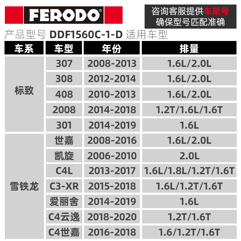 菲罗多适配标致307后刹车盘世嘉408标志308爱丽舍C4L带轴承制动盘 - 图0